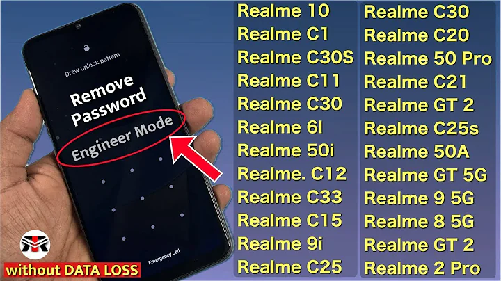 All Realme Reset Password How to fix forgot lockscreen Password Any Realme Pattern New Tricks 2024??