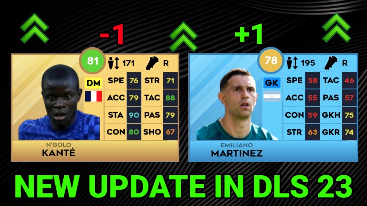 NEW UPDATE PLAYERS OFFICIAL RATINGS | DREAM LEAGUE SOCCER 2023 - YouTube