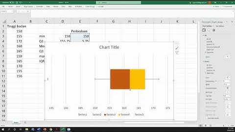 Membuat Boxplot dengan Excel