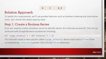 How to Easily Create a New Group by Condition from Another Column in a DataFrame pandas