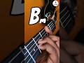 Canon Easy Guitar Chords Tutorial for Beginners #shorts #guitartutorial #guitarlesson
