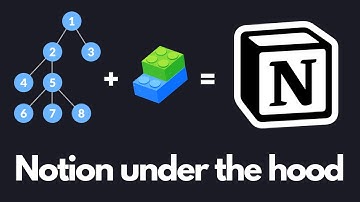 Notion under the hood: How does Notion’s data model work?