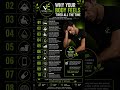 Why You’re Always Tired (It’s Not Just Lack of Sleep) 🥱🛑