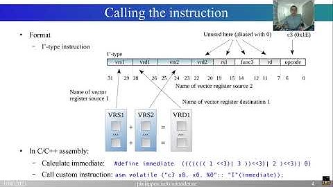 5 minute video "Demonstrating custom SIMD instruction development for a RISC-V softcore"