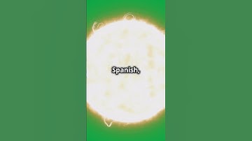 Can You Solve This Crypto Riddle  🌞 2024 07 06 #crypto #cryptocurrency #riddles #cryptonews #btc