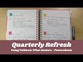 Goal Set with Me| Quarterly Refresh for Q3