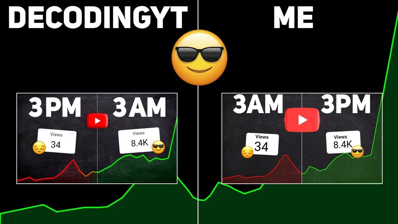 How To Edit Professional THUMBNAIL 😍 Like DECODINGYT | @decodingyt ...