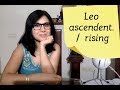 Leo ascendent/ rising... amazing secrets.