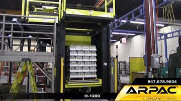 1200 Series Conventional Palletizer