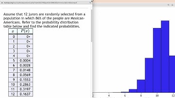 Expected Value of Discrete Probability Distributions in Stapplet
