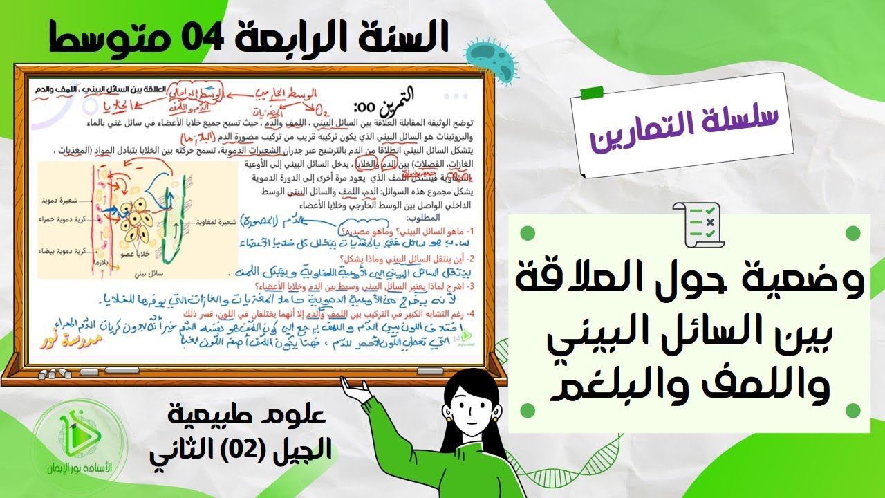تمرين حول العلاقة بين السائل البيني واللمف والبلغم علوم طبيعية سنة 04 متوسط