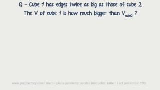 ACT Math - Solids