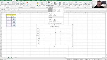 Exemplo Envolvendo o Ajuste Linear Via Mínimos Quadrados Usando o Excel (CNT)