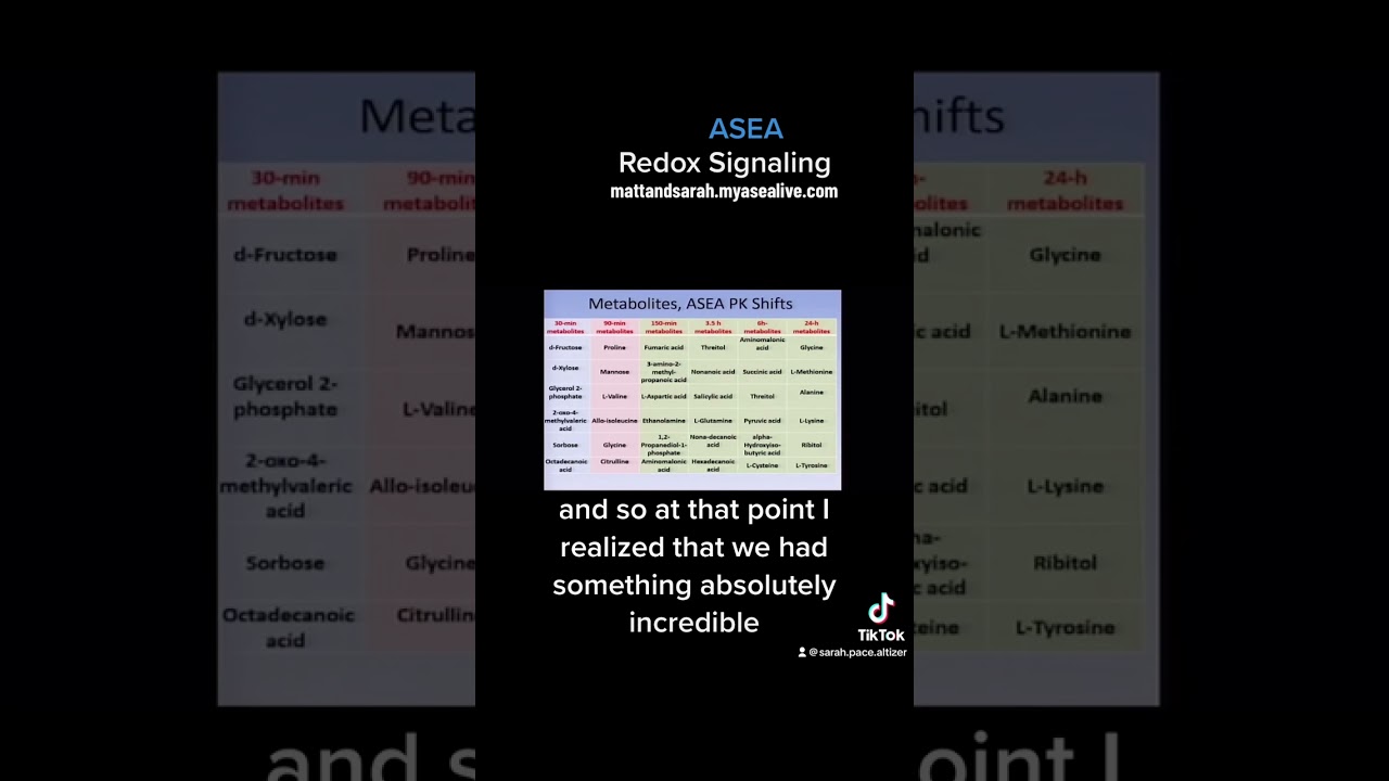 Is ASEA for real? Is it salt water or redox? Dr. Gary Samuelson on Redox Science