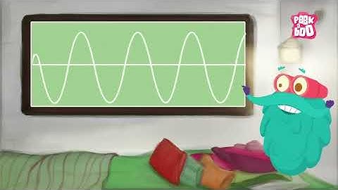 What is Sound? | The Dr. Binocs Show | Learn Videos For Kids