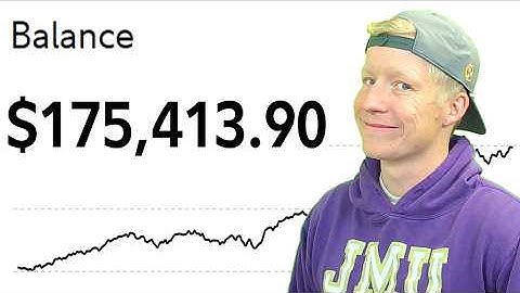 The Only Video You Need to Watch to Become a Profitable Trader