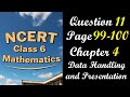 Question 11 Page 99-100 | Class 6 Maths Chapter 4 Data Handling | NCERT Ganita Prakash