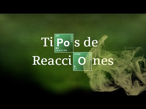 Video: ¿Cuáles son los tipos de reacción orgánica?
