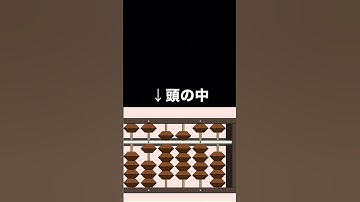 フラッシュ暗算中の頭の中お見せします #Shorts #絶対数感