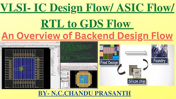 Overview of VLSI Physical Design Flow | VLSI-IC  Design Flow| Netlist to GDS2 flow |PNR Flow