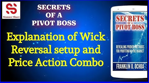 Wick Reversal setup + Price Action Combination to trade setups