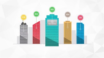 FortifyData Cyber Risk Scoring Solution