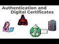 Authentication (Digital Certificates) | ISE Concept Video 4
