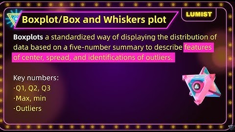 Exploring One Variable Data