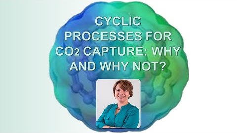 Cyclic Processes for CO2 Capture: Why and why not?