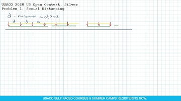 USACO 2020 Open Silver Contest Social Distancing Solution