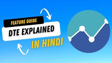 AlgoTest हिन्दी | How to use the DTE feature | Bank Nifty Expiry Change | Algo Trading India