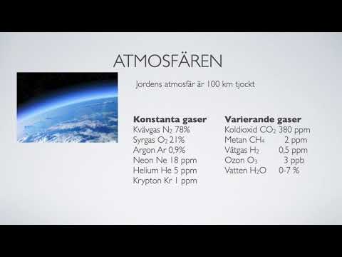 Video: Vilka gaser finns i gasjättarnas atmosfär?