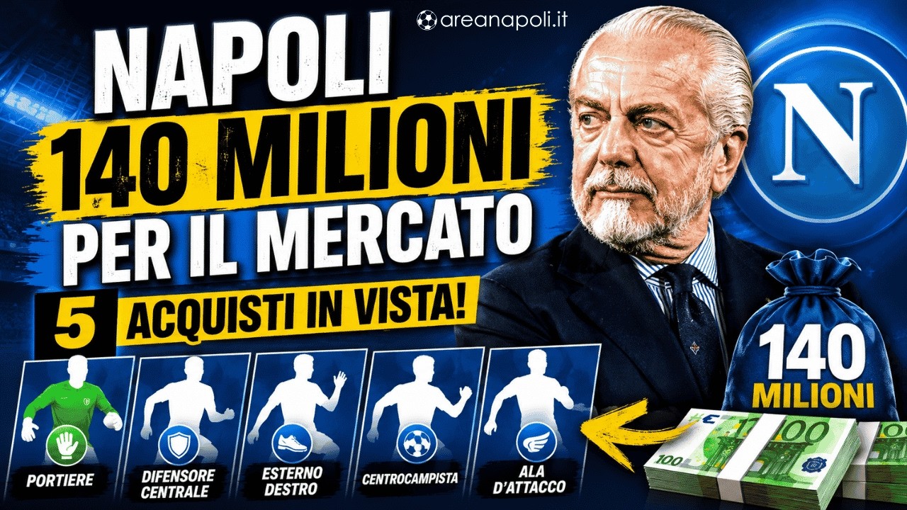 Tesoretto Napoli: acquisti da 140 milioni