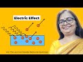 Physics Sarathi -  Dual nature of radiation and matter - Photo electric effect - MHT CET - 2020