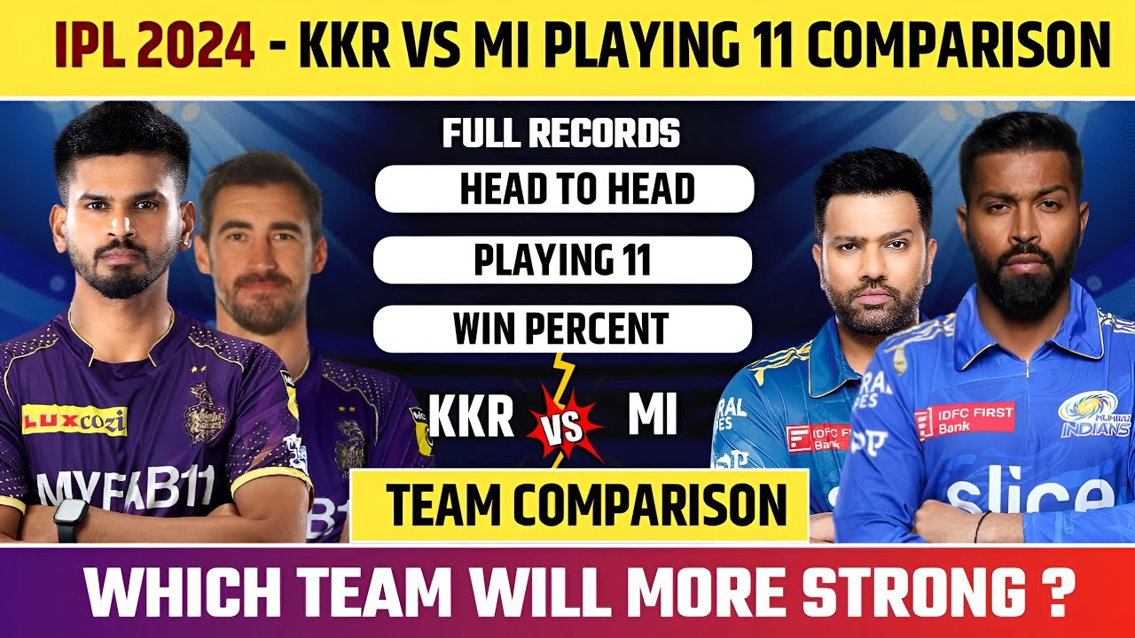 IPL 2024 - MI VS KKR Playing 11 Comparion 2024 || MI VS KKR Playing 11 IPL 2024