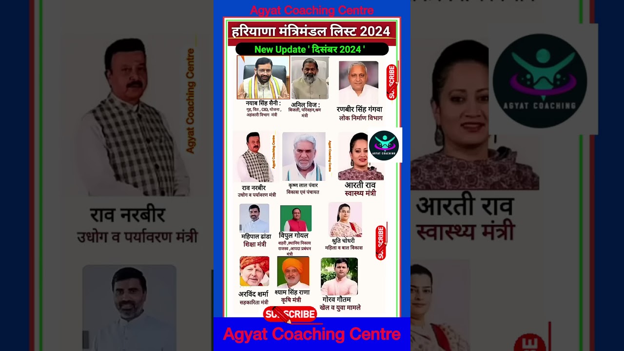 हरियाणा मंत्रिमंडल लिस्ट 2024 || Haryana Cabinet Ministers List 