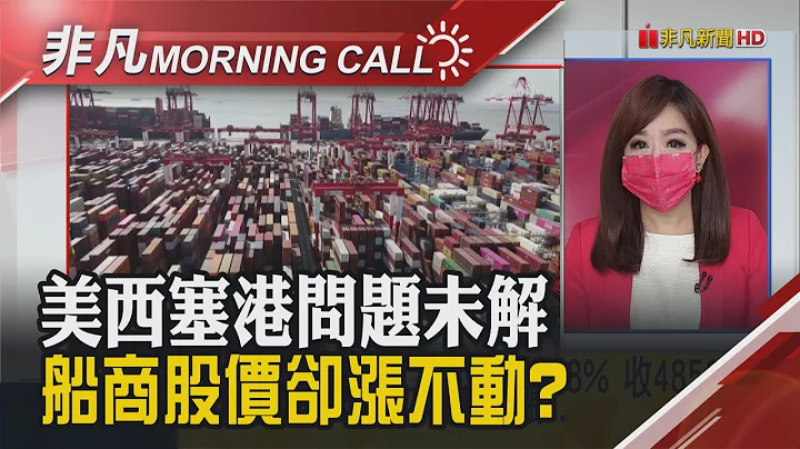 Fed最快於11月縮減購債 明年中退場 美西塞港嚴重 截至15日仍有37艘待入港 特斯拉自駕系統遭調查 股價應聲挫跌逾4%｜主播陳韋如｜【非凡Morning Call】20210817｜非凡財經新聞 - 天天要聞