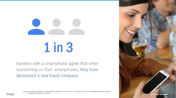 Effectively Monetizing the Customer Journey