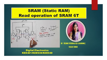 Unit 5  L9.5 | SRAM | SRAM 6T : circuit and Read operation | Read operation of SRAM 6T