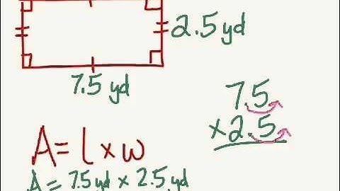 How To Find Areas of Squares & Rectangles (With Decimals!)