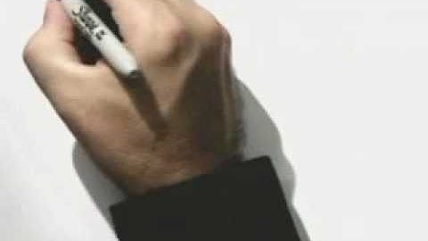 Ch.7_#3_ChapterTestPrepVideos_Sullivan_PrecalcUC.CTF.2e.mov