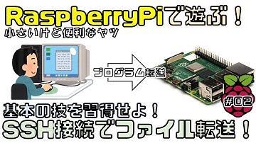 RaspberryPiで遊ぶ！第2回「SSH接続でファイル転送」【ラズパイ】【SCP】