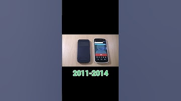 Google Android Outgoing Call Evolution 2008-2025 #google #android_fp #androidevolution #androidphone