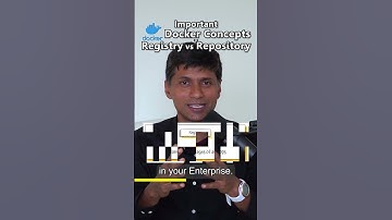 Docker - Registry vs Repository