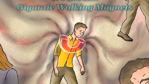 Techniques for Transforming State of Mind Part2 - Abundance & Well Being Series - Video 12