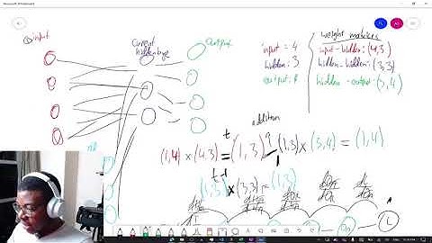 BUILDING BACKPROPAGATION THROUGH TIME IN EXCEL | Coding with AI-Man