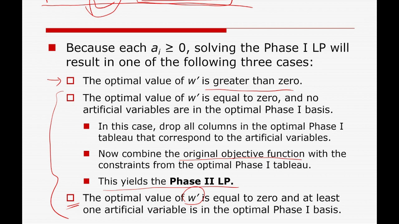 Two Phase Simplex Part 1 of 4