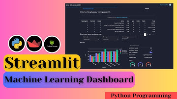ML Dashboard using Streamlit 📊📈 | Machine Learning 🛠️ | Sunny Solanki 👨‍💻👨‍🏫 | Streamlit Web App