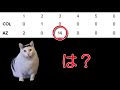 【MLB】は？