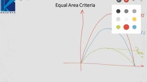 lec 05  transient stability part 2  By Ankit goyal sir #gate exam